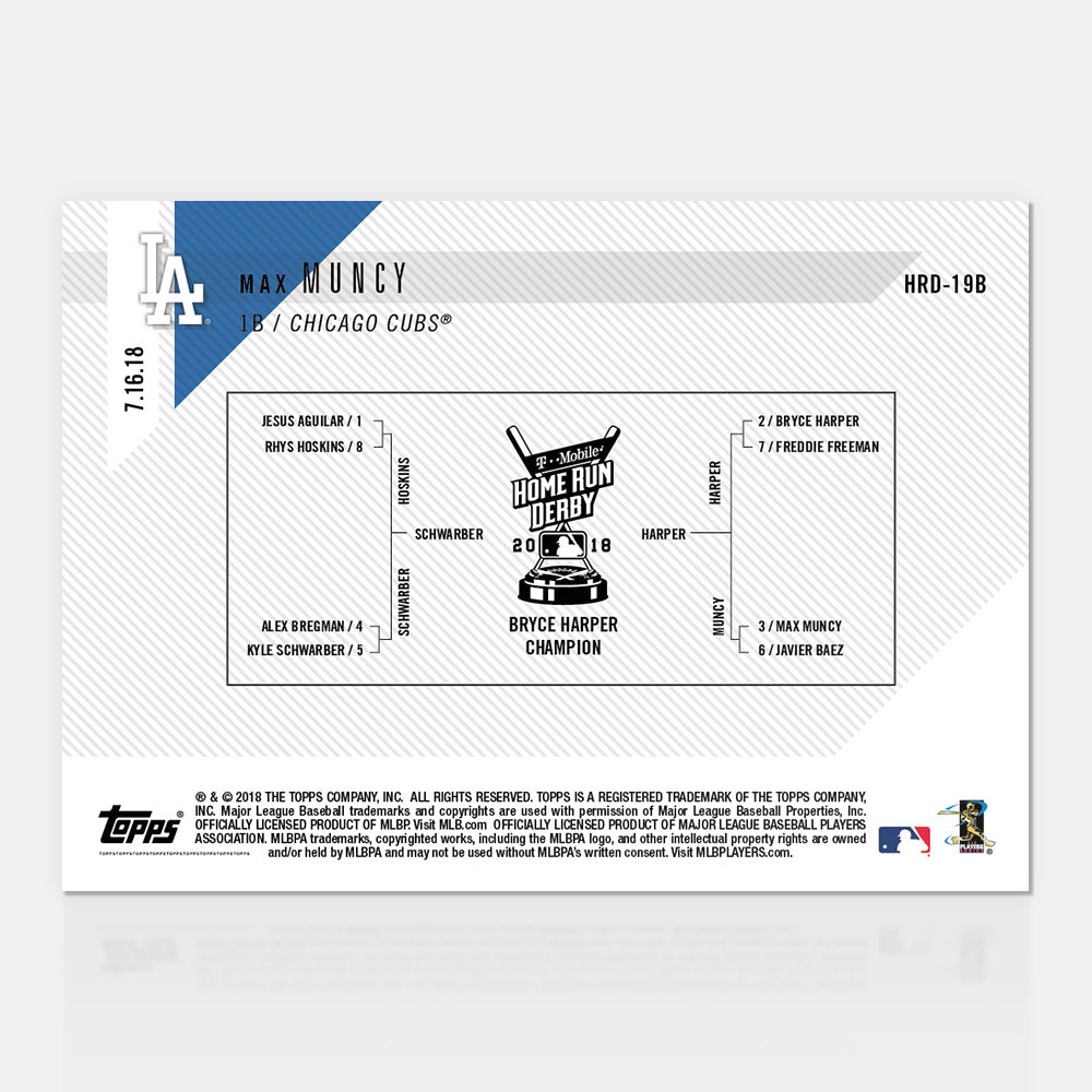 Alternative view of 2018 T-Mobile Home Run Derby Sock Relic # to 25 - Max Muncy - MLB TOPPS NOW