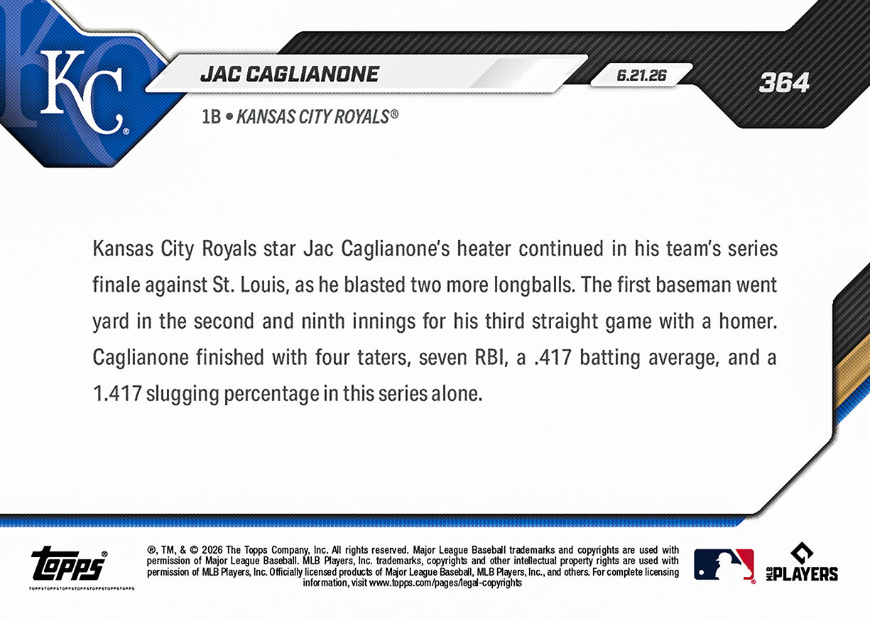Jac Caglianone - 2026 MLB Topps NOW - Card 364 - PR: 1810 - Image 2