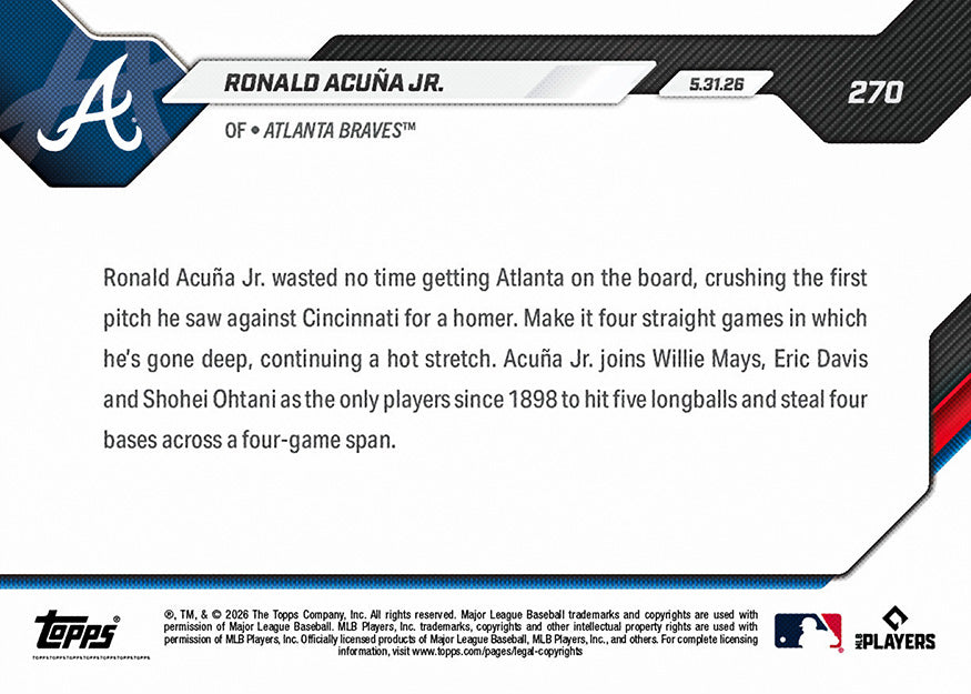 Ronald Acuña Jr. - 2026 MLB Topps NOW - Card 270 - PR: 1013 - Image 2