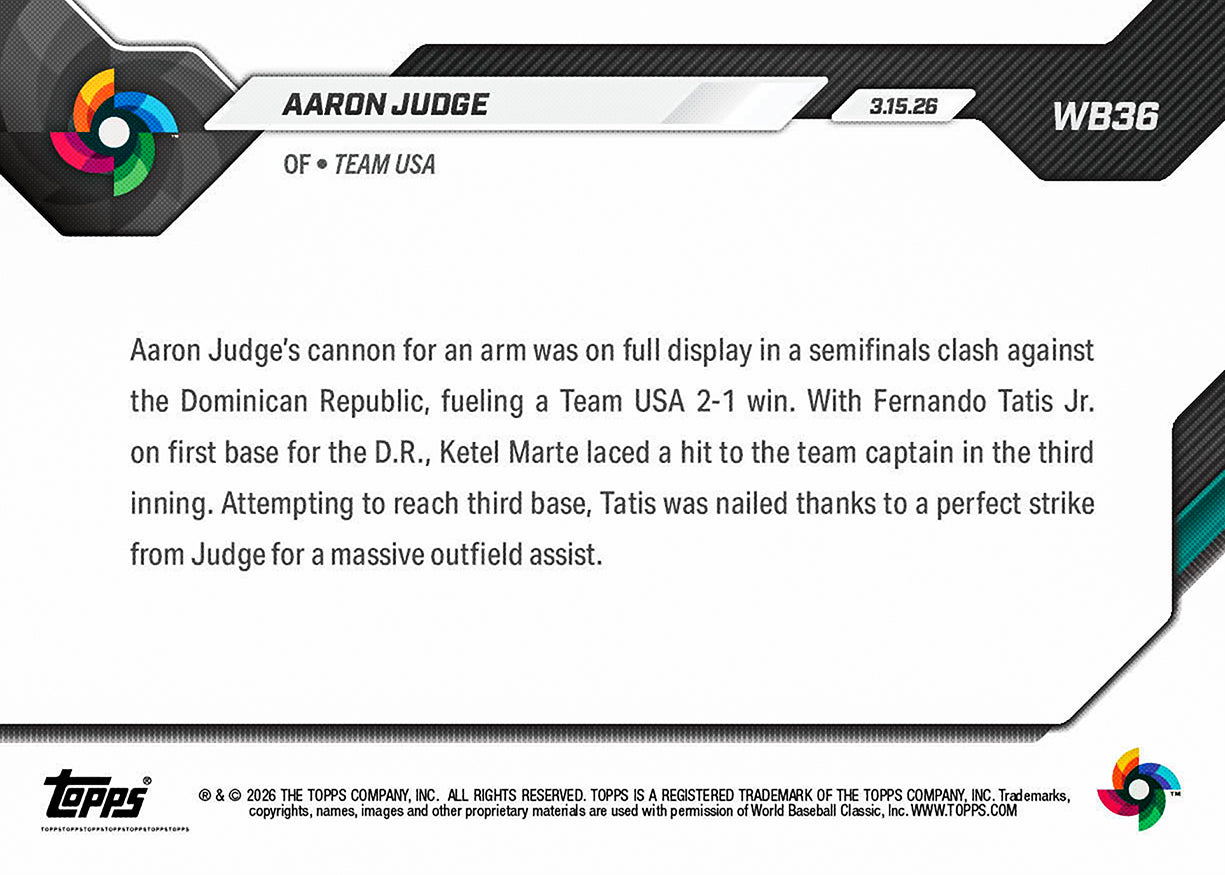 Alternative view of Aaron Judge - 2026 World Baseball Classic Topps NOW - Card 36 - PR: 7429