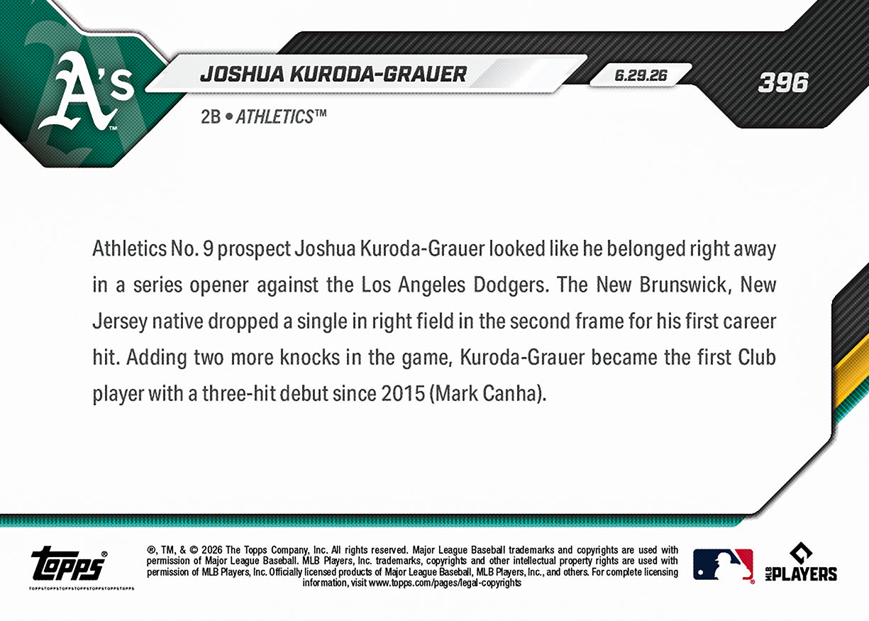 Joshua Kuroda-Grauer - 2026 MLB Topps NOW - Card 396 - PR: 989 - Image 2