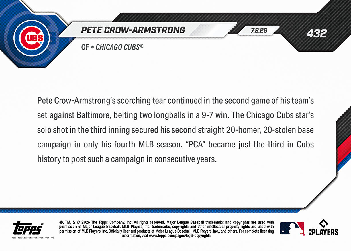 Pete Crow-Armstrong - 2026 MLB Topps NOW - Card 432 - PR: 1415 - Image 2